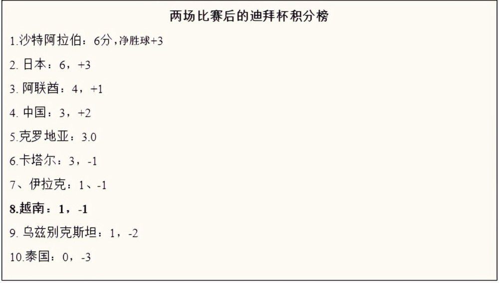 专门报道皇马新闻的西班牙媒体Managing Madrid消息，安切洛蒂即将与皇马续约，他与皇马的合同原本将于明年夏天到期。